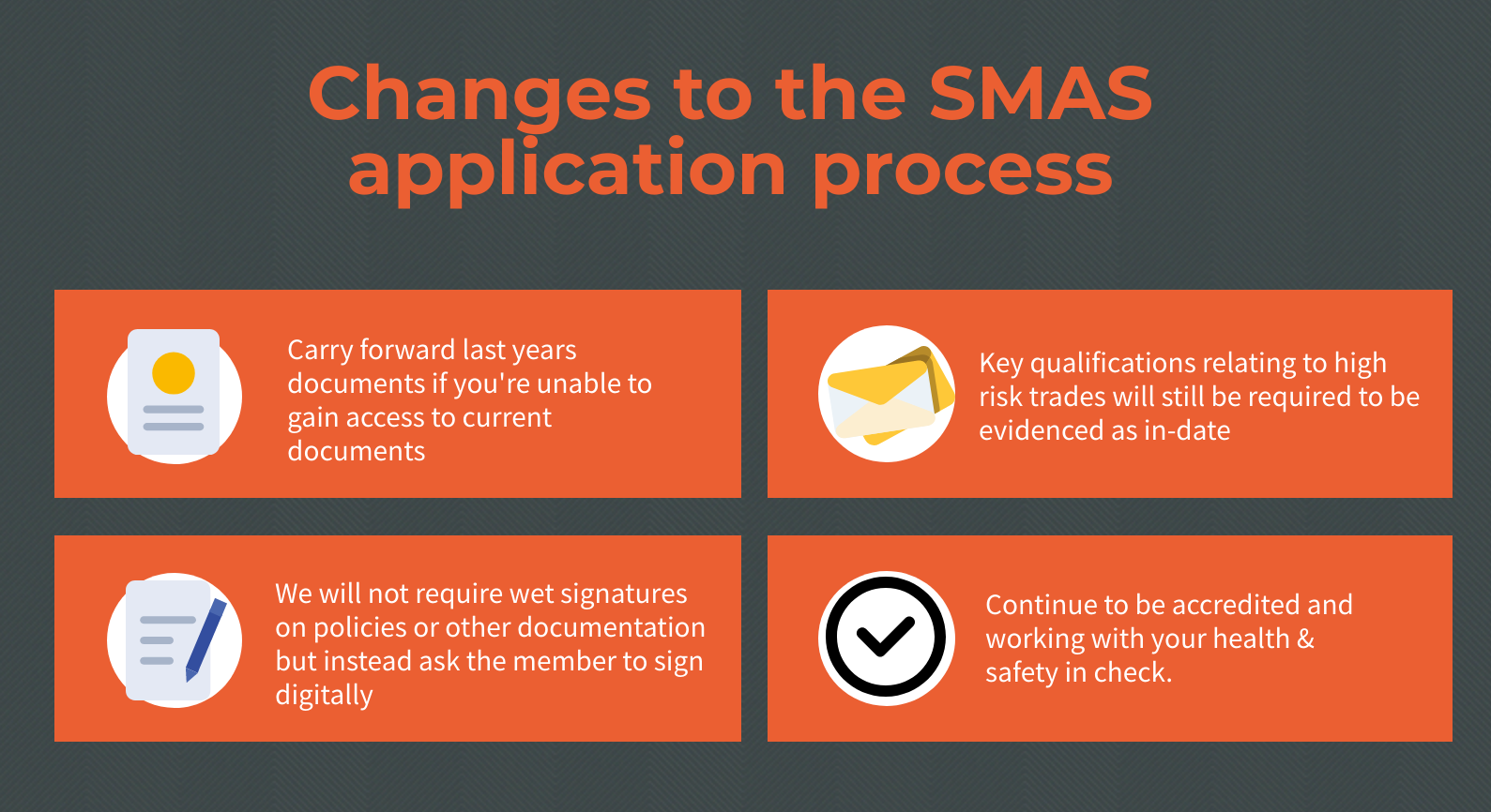 SMAS Worksafe application changes