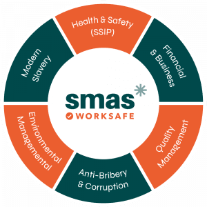 SMAS Worksafe PQQ Wheel